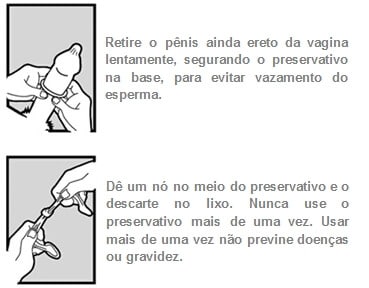 Como Usar Blowtex Skyn Preservativo - Depois do Sexo