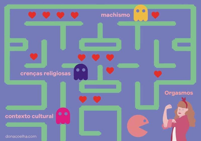 problemas obstaculos nao tenho orgasmo