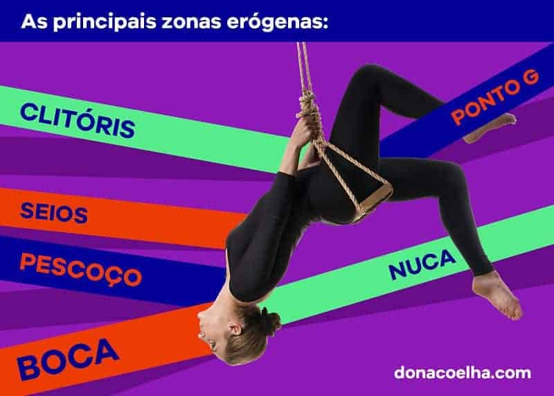 zonas erógenas orgasmo 