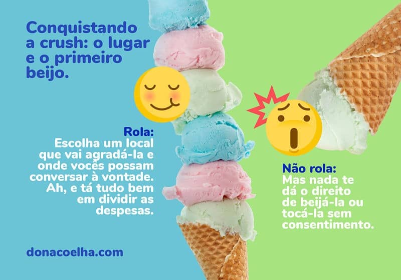 date primeiro encontro dona coelha 