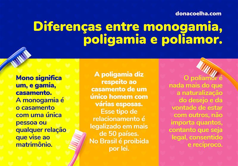 o-que-e-monogamia-poliamor-poligamia-donacoelha