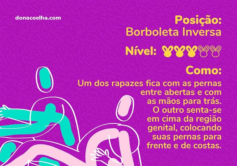 posição borboleta invertida kama sutra
