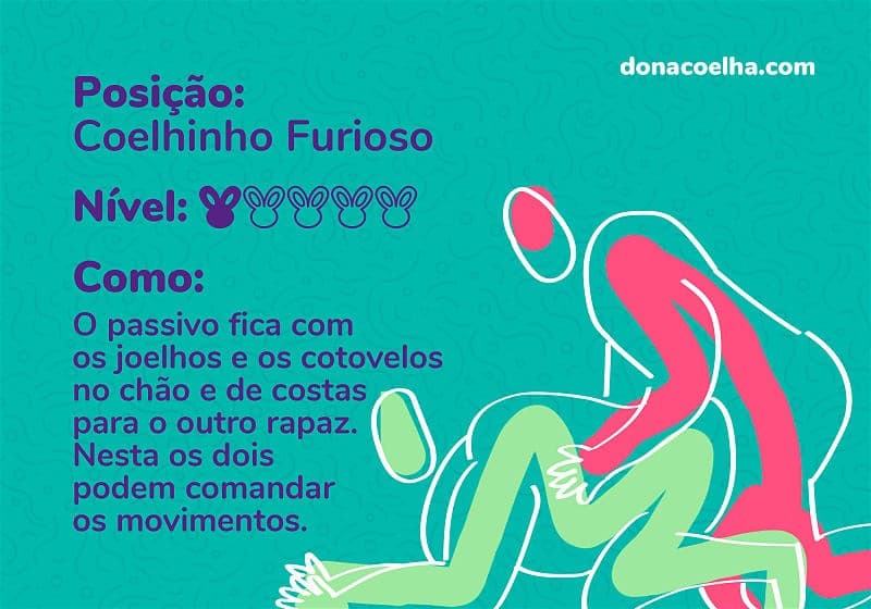 coelinho furioso kama sutra