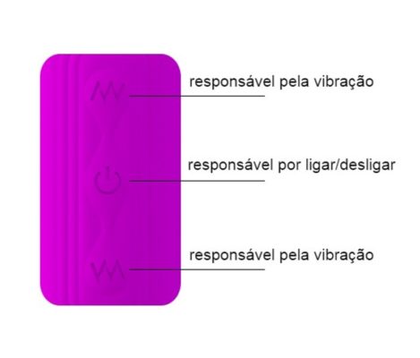 como usar vibrador para casal